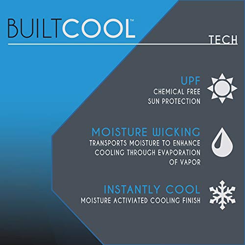 BUILTCOOL Adult Cooling Bucket Cap with Neck Shade – Waterproof Sun Protection for Hunting, Fishing, Hiking and Kayaking - color: Anthracite, size: Large-X-Large
