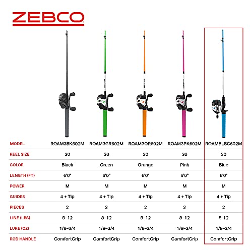 Zebco Roam Spincast Reel and Fishing Rod Combo, 6-Foot 2-Piece Fiberglass Fishing Pole with ComfortGrip Handle, Quickset Anti-Reverse Fishing Reel, Pre-Spooled with 10-Pound Zebco Line - color: Blue