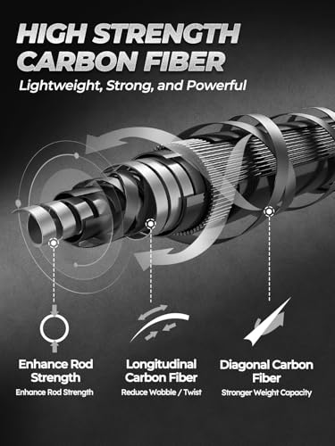 Jenseits Carbon Fiber Fishing Rod Series (6-12 Ft), Spinning & Casting Rods with Stainless Steel Ceramic Guides, Fast Action Fishing Pole for Bass, Trout, Walleye & Surf Fishing - size: 8'0"-Heavy-Fast-Black, style: Spinning