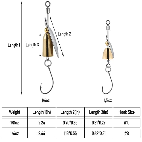 Dr.Fish 10 Pack Fishing Spinner Inline Spinner Lures Single Hook Trout Spinnerbait Lures Kits Bass Crappie Salmon Panfish Walleye Freshwater Stream - color: Single Hook Kit, size: 1/8oz-#10