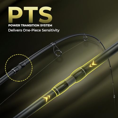 KastKing Spartacus Defender Twin-Tip Fishing Rod and Reel Combo, Spinning & Baitcaster Combo, KastFlex IM7 Graphite 2-Piece Blanks with Backup Tip Section, PTS System, EVA Handles - style: Spin-6'0" L-500 Reel (2pcs+ Extra Tip)