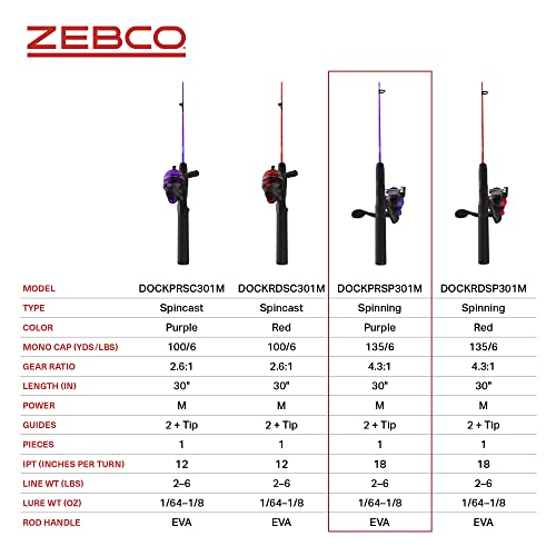 Zebco Dock Demon Spinning Reel or Spincast Reel and Fishing Rod Combo, 30-Inch Durable Fiberglass Rod, QuickSet Anti-Reverse Fishing Reel - style: Spinning Reel - Purple