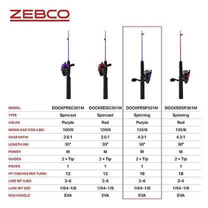 Zebco Dock Demon Spinning Reel or Spincast Reel and Fishing Rod Combo, 30-Inch Durable Fiberglass Rod, QuickSet Anti-Reverse Fishing Reel - style: Spinning Reel - Purple