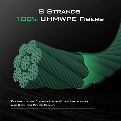 KastKing SuperPower Braided Fishing Line - Abrasion Resistant Braided Lines – Incredible Superline – Zero Stretch – Smaller Diameter – A Must-Have! - color: X8-Blue Camo, size: 10LB(300 Yds)