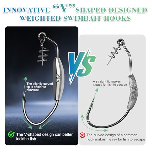 Weighted Swimbait Hooks, 6pcs Underspin Swimbait Hook with Twistlock, Weighted Crank Hooks with Gold/Silver Spinner Blades for Soft Fishing Lures - color: d-1/4oz-12pcs