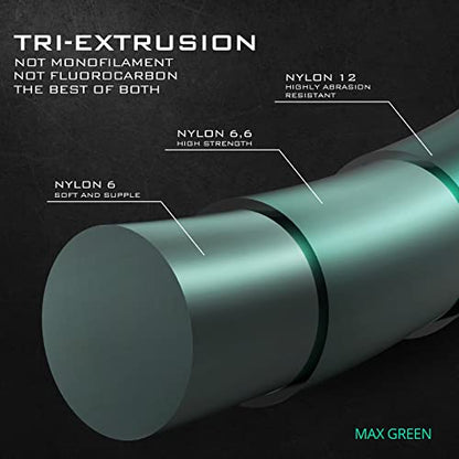 KastKing TriPolymer Advanced Monofilament Fishing Line, Low Light Refraction, Super Smooth, Highly Abrasion Resistant, Triple Cross Head Extrusion Process Fishing Line - color: MAX GREEN, size: 30LB-300Yds