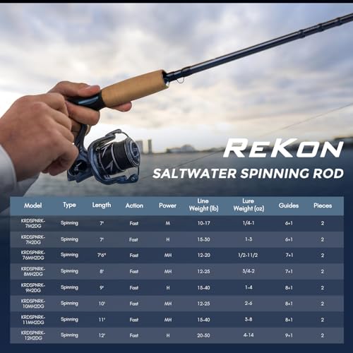 KastKing ReKon Saltwater Spinning Rod, KastFlex IM6 Carbon Graphite Blank, Zirconium Ceramic Guides, Graphite Locking Reel Seat, Oversized Drop Shot Hook Keeper, 2-Piece PTS, Saltwater Fishing - style: Spin- 7'0''- H - Fast- 2pcs