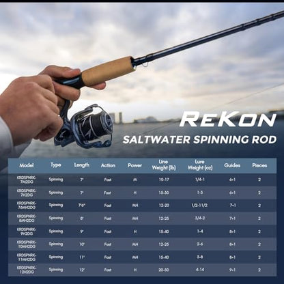 KastKing ReKon Saltwater Spinning Rod, KastFlex IM6 Carbon Graphite Blank, Zirconium Ceramic Guides, Graphite Locking Reel Seat, Oversized Drop Shot Hook Keeper, 2-Piece PTS, Saltwater Fishing - style: Spin- 7'0''- H - Fast- 2pcs