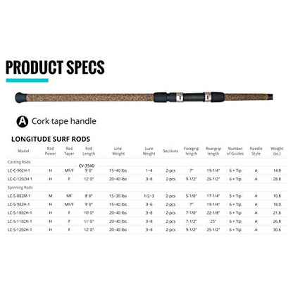 Okuma Longitude Surf Graphite Rods (Large, Black/Blue/Silver) - style: Lc-s-802m-1: 8' Med, Spin, 15-30lb