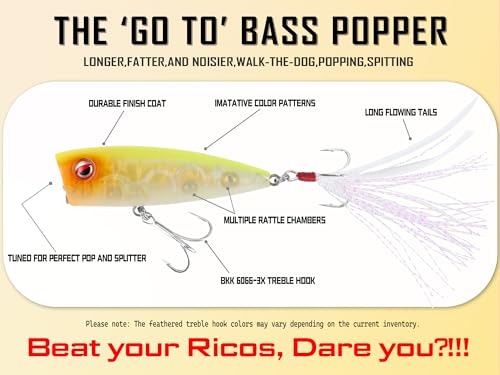 LITTMA Bass Fishing Topwater Popper Lures - Effective Top Water Lures for Bass Anglers - Durable Design for Catching Trophy Bass with High-Performance Popping Action - color: Bass