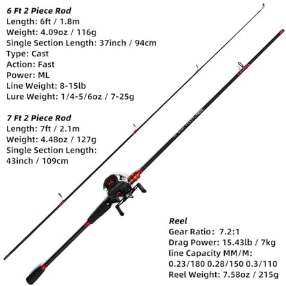 Kilitn Fishing Rod and Reel Combo, Baitcasting Combo Baitcast Reel, 6 Foot 7 Foot 2-Piece, Durable Fiberglass Wrapped Carbon Fiber Rod with Comfortable EVA Handle - style: Left-hand Reel - 6 Ft 2 Piece Rod