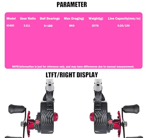 Pack of 1 Ultra Portable High-Foot Ice Fishing Reels with Smooth 8KG Drag, Inline Ice Reel and 3.5:1 Coil Drop System