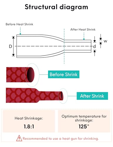 Accering Fishscale Soft Fishing Rod Handle Wrap (φ20mm, Red) - color: Red, size: φ20mm, L3.3ft