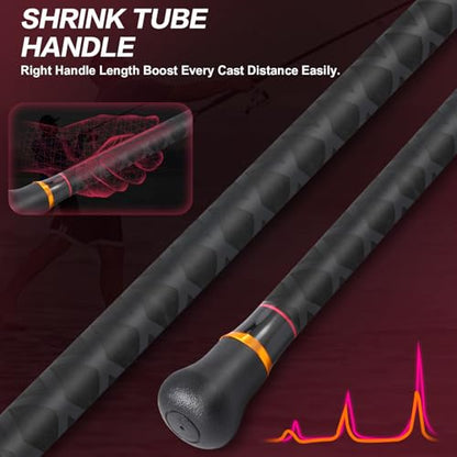 Sougayilang Surf Fishing Rod Portable Travel MH/H Surf Spinning Rod 4 Piece Carbon Fiber Saltwater Fishing Rod 10'/11'/12'/15' - color: gray, size: 12ft-Spinning-4Pc-H