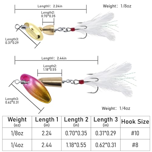 Dr.Fish 10 Pack Fishing Spinner Inline Spinner Lures Single Hook Trout Spinnerbait Lures Kits Bass Crappie Salmon Panfish Walleye Freshwater Stream - color: Feathered Treble Hook Kit, size: 1/8oz-#10