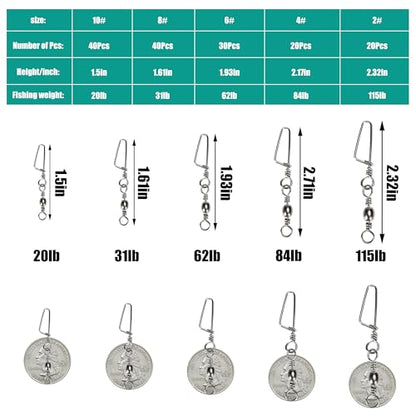 150PCS Fishing Swivels Snaps Kit, Ball Bearing Barrel Swivels Fishing Tackle 2# 4# 6# 8# 10#, Quick Change Snap Swivels Fishing Tackle, Saltwater Freshwater Fishing Accessories Gift
