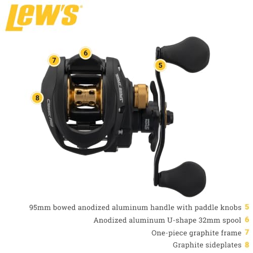 Lew's Classic Pro Speed Spool SLP Baitcast Reel - style: Left-hand (Clam Package)