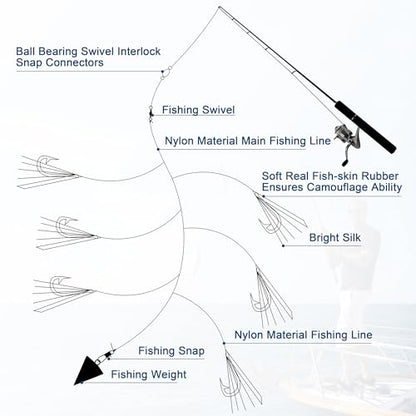 Fishing Bait Rigs Set,4/10 Packs Fishing Rig with String Hooks Soft Shrimp Lure,Real Skin,Lure Barrel Swivels Surf Fishing Rigs for Mackeral Herring Baitfish - color: Fish Skin Rig, size: 10 Packs
