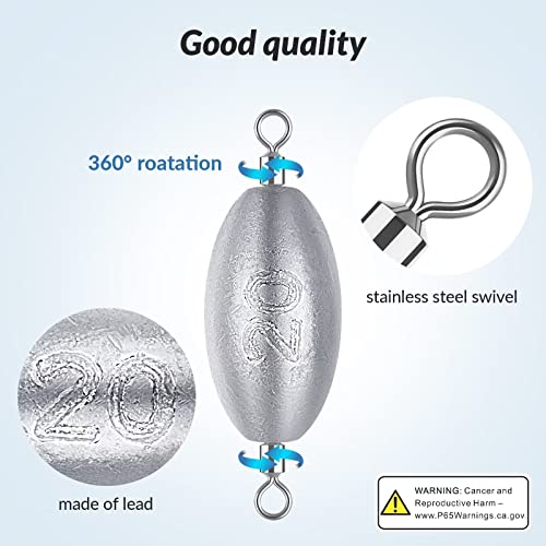 THKFISH Fishing Weights Inline Weights Trolling Sinkers Swivel Weights Quick Set Up Lead Fishing Sinker with Inner Swivel - size: 20pcs-5g(1/6 oz)