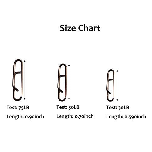 30pcs/Pack Power Clips Fast Snaps Fishing Speed Clips 30LB 50LB 75LB - size: 75LB-30pcs
