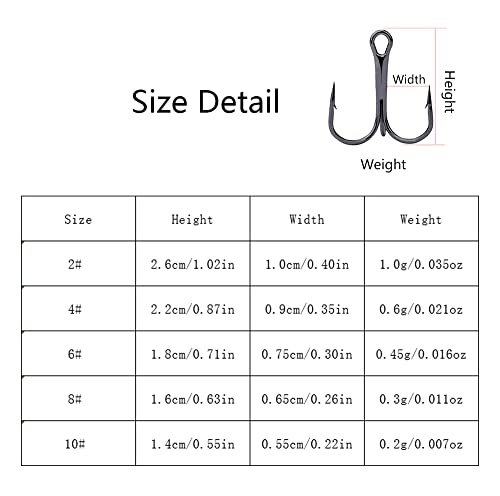 AMHDV 100pcs Treble Hooks Barbed Sharp Treble Hook for Freshwater and Saltwater - color: Black, size: 4# 100pcs