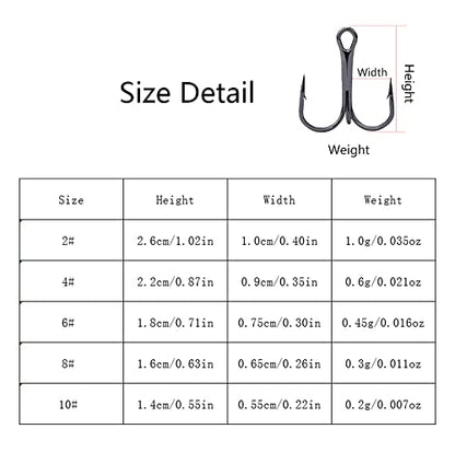 AMHDV 100pcs Treble Hooks Barbed Sharp Treble Hook for Freshwater and Saltwater - color: Black, size: 4# 100pcs