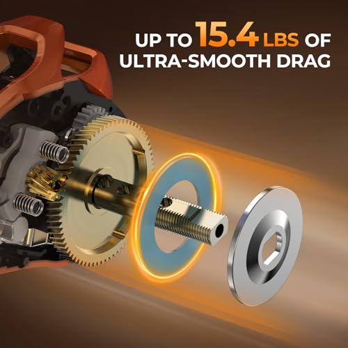 KastKing Lethal Blaze Baitcasting Fishing Reel, 7.3:1 High-Speed Gear Ratio, Low-Profile Baitcaster, Lightweight Glass Fiber-Infused Nylon Frame, Freshwater & Inshore Bass Fishing Reel - color: Right- Shiny Orange- 7.3:1