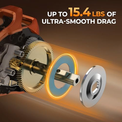 KastKing Lethal Blaze Baitcasting Fishing Reel, 7.3:1 High-Speed Gear Ratio, Low-Profile Baitcaster, Lightweight Glass Fiber-Infused Nylon Frame, Freshwater & Inshore Bass Fishing Reel - color: Right- Shiny Orange- 7.3:1