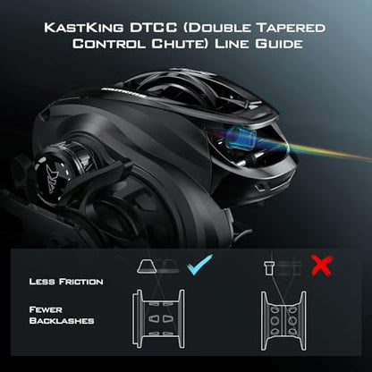 KastKing Zephyr Baitcasting Fishing Reel, Halo XII Magnetic Braking System Baitcaster Reel, 7+1 Double Shielded Stainless Steel BB, 7.2:1 High-Speed Gear Ratio, 18lb Triple Disc Carbon Fiber Drag - color: A:Left Handed-Black-7.2:1