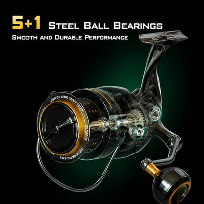 Saltwater Spinning Reel 14000, 44Lbs Max Drag Surf Fishing Reel with Screw-in Handle, Slow Oscillation System for Bass Catfish Inshore Offshore Saltwater Freshwater - color: NGK14000