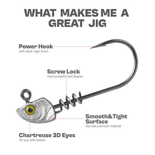 15-Pack Screw Lock Swimbait Jig Heads – 3D Chartreuse Eyes 1/8 3/16 1/4 3/8 1/2 oz, 3/0 & 4/0 Fishing Hooks - color: Raw, size: 3/8oz - 15Pack