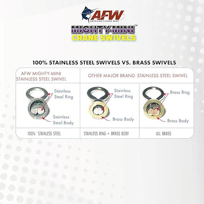 AFW American Fishing Wire Fishing Swivels - Mighty Mini 100% Stainless Steel Crane Swivels, 3X Stronger Than Brass, for Terminal Tackle Box, Up to 600lb Test - Fishing Gear for Fishing Line Leaders - size: 10 Pieces, 100 Pound Test