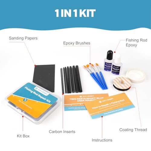 OJYDOIIIY 3-in-1 Fishing Rod Repair Kit - Carbon Sticks/Rod Tips/Eyelets Replacement Parts, Complete Supplies and Instructions - color: 1 IN 1
