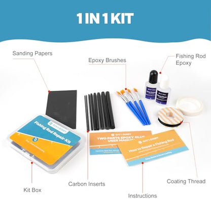 OJYDOIIIY 3-in-1 Fishing Rod Repair Kit - Carbon Sticks/Rod Tips/Eyelets Replacement Parts, Complete Supplies and Instructions - color: 1 IN 1