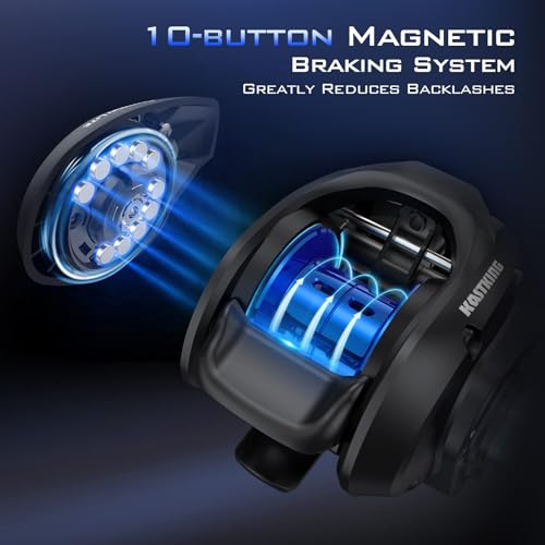 KastKing Centron Lite Baitcasting Fishing Reel – Lightweight, Glass Fiber Infused Nylon Frame – 7.6 OZ – 5 + 1 Anti-Reverse Ball Bearings, 7.1:1 High-Speed Gear Ratio Fishing Reel with Compact Design - color: B:Black-Right-7.1:1