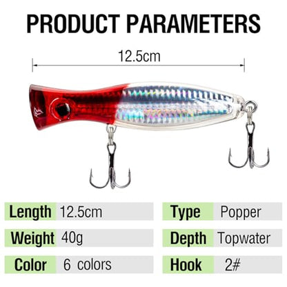 Large Top Water Popper, 4pcs 3D Eyes Tuna Popper, Saltwater Poppers Fishing Lures for Surf Fishing, Bluefish,Fishing Gt Tuna Kingfish Large Predator Fish (4.7IN) (4)