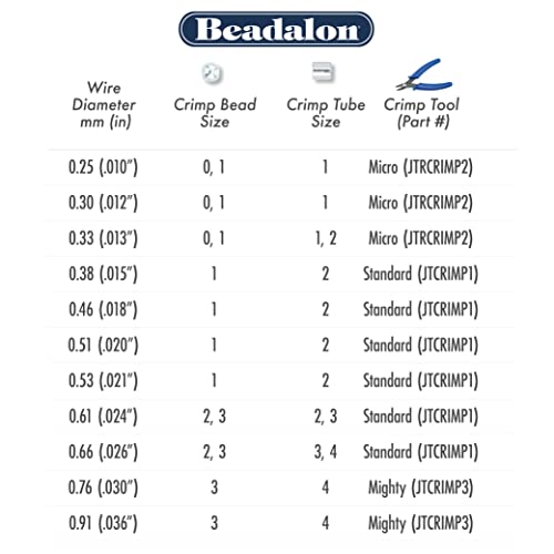 Beadalon 49 Strand Stainless Steel Bead Stringing Wire, .018 in / 0.46 mm, Satin Silver, 30 ft / 9.2 m - color: Satin Silver, style: .018 in / 0.46 mm, 30 ft / 9.2 m