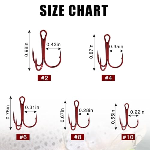 Fishing Treble Hooks Triple Fishing Hooks High Carbon Steel Barbed Sharp Round Bend Treble Hooks Replacement for Hard Lures Bait - color: Red, size: 2#-50pcs