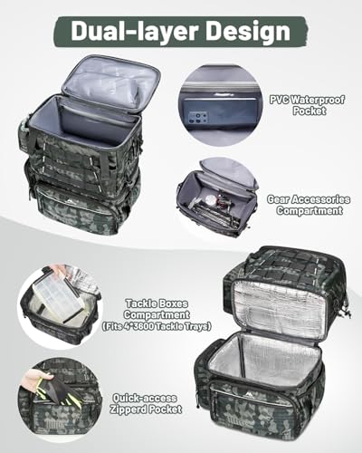 MATEIN Fishing Backpack with 4 Tackle Boxes, Fishing Bag with Rod Holder | 3600 Tackle Box 4 Pack, Water Resistant Tackle Backpack with Cooler Compartment, Safety Compass, Gifts for Fishermen - color: Camouflage