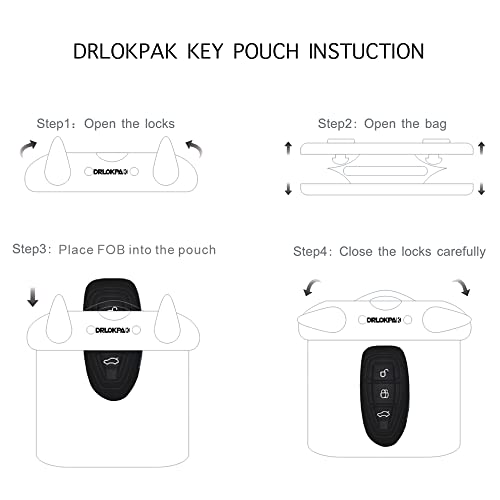 DRLOKPAK Submersible Waterproof Wallet Surf Dry Car Key FOB Case Bag 2Pack Waterproof Pouch Holder For Key Credit Door Ship Card Cash ID Driver Fishing Hunting License(Clear＋Clear - color: Clear+Clear