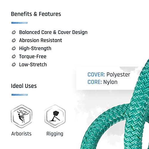 Pelican Rope High Strength Low Stretch Versatile Polyester Double Braid 100% Polyester Core and Cover The Ape Rigging Rope - 3/4" x 600 ft. Green - 21,000 lbs Tensile Strength - size: 3/4" x 600 ft.