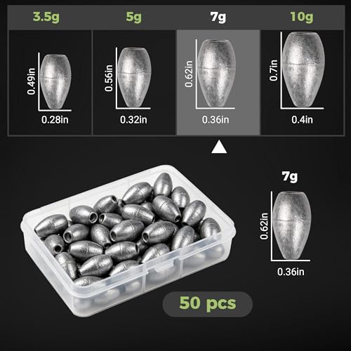 Lead Worm Weights, Bullet Fishing Sinkers for Texas Rig | 40/50 Pack Lead Worm Weights, Smooth Hole , Weedless Rig for Texas Rig and Finesse Bass Fishing 1/8 3/16 1/4 3/8oz - size: 1/4oz-50Pcs