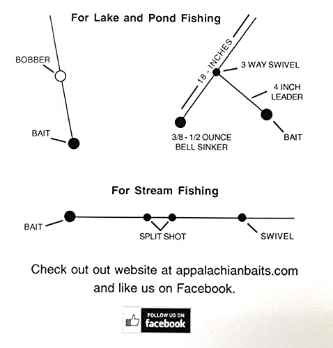Salmon Patty, Soft Sinking Dough Bait, Scented, (Trout, Steelhead, Panfish), 2.5 oz