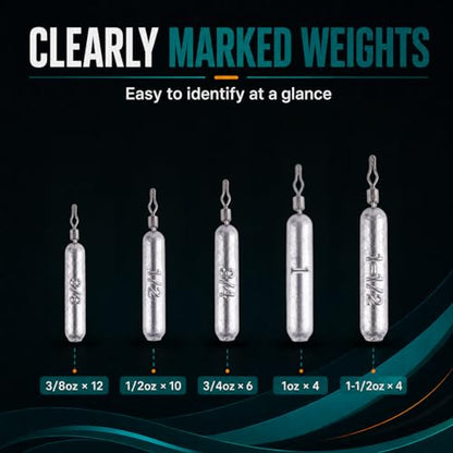 Pencil Drop Shot Weights, 24pcs/36pcs 3 Sizes/5 Sizes Lead Sinkers with Double Wire Loop Swivels, Heavy Rig Sinkers for Deep Water Bass Fishing, Freshwater Drop Shot Rig with Storage Box - size: 36 PCS/ 5 Sizes
