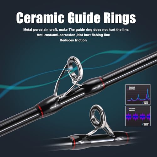 Sougayilang Fishing Rods, Spinning Rods and Casting Fishing Rods, with Full Carbon Fiber Handle, 24T Carbon Fiber 2PCS Fishing Pole for Long Casting Bass, Trout, Panfish - size: Cast-6'00''