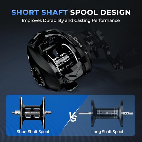 KastKing Spartacus II Plus Baitcasting Reel, DualBalance™ Magnetic Braking System, 8.0:1 High-Speed Gear Ratio, Ultralight 6 oz, 7+1 MaxiDur Double-Shielded Ball Bearings, Fishing Reels - color: Right-8.0:1