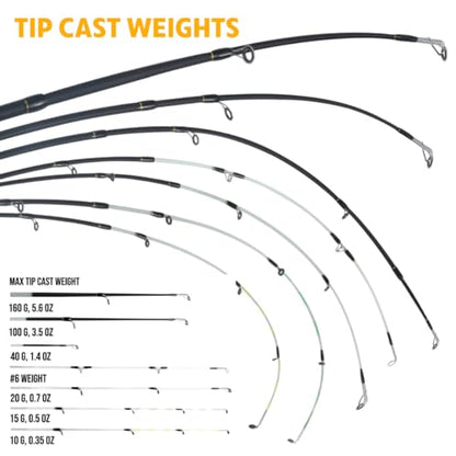 Rigged & Ready X Series™ Travel Fishing Rods. 6 Super Compact Combos and Rods, Multi-Functional, Spinning Poles. 5 to 25 Techniques from one Rod. Spin, Bass, Carp, Fly. Fresh & Saltwater Angling.