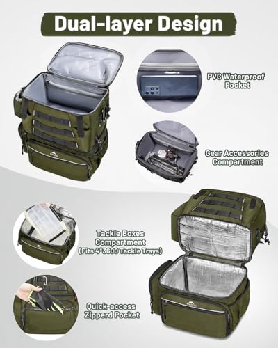 MATEIN Fishing Backpack with 4 Tackle Boxes, Fishing Bag with Rod Holder | 3600 Tackle Box 4 Pack, Water Resistant Tackle Backpack with Cooler Compartment, Safety Compass, Gifts for Fishermen - color: Olive Green