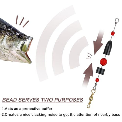 Carolina Rigs for Fishing 5pcs Carolina Ready Rigs with Bullet Worm Weights Pre Rigged Carolina Rigs for Bass Fishing Catfishing Saltwater Freshwater - size: 1/2oz-5pcs