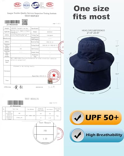 Waterproof Sun Rain Hat for Women Wide Brim UPF50+ UV Protection Packable Men Bucket Safari Fishing Hat with Neck Flap - color: Navy Blue